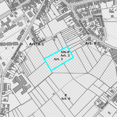 Ruimtelijke uitvoeringsplannen (RUP)