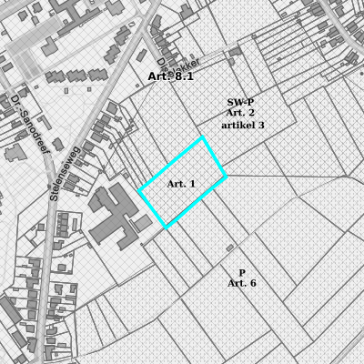 Ruimtelijke uitvoeringsplannen (RUP)