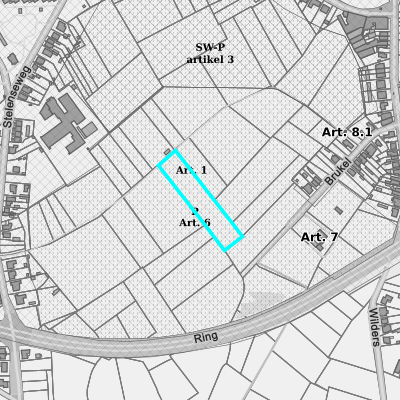 Ruimtelijke uitvoeringsplannen (RUP)