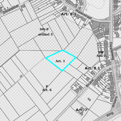 Ruimtelijke uitvoeringsplannen (RUP)