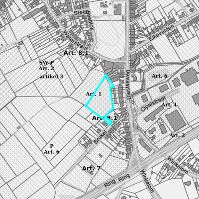 Ruimtelijke uitvoeringsplannen (RUP)