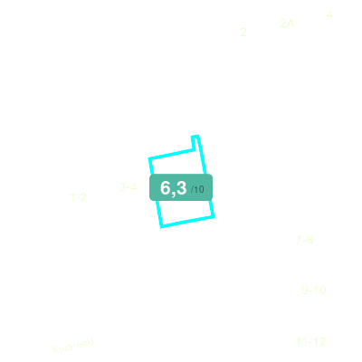 Mobiscore