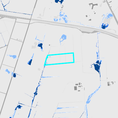 Overstromingsgevoelig (pluviaal)