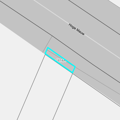 Overstromingsgevoelig (fluviaal)