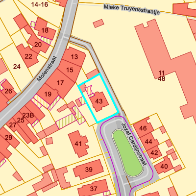 GRB Basiskaart