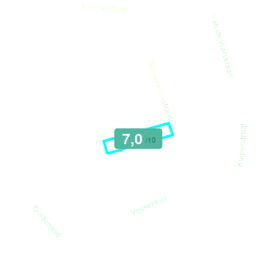 Mobiscore