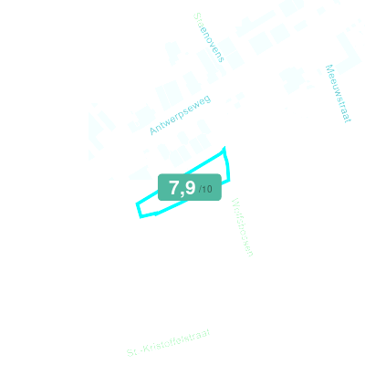 Mobiscore