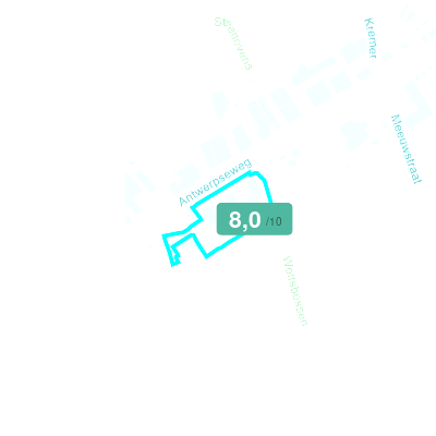 Mobiscore