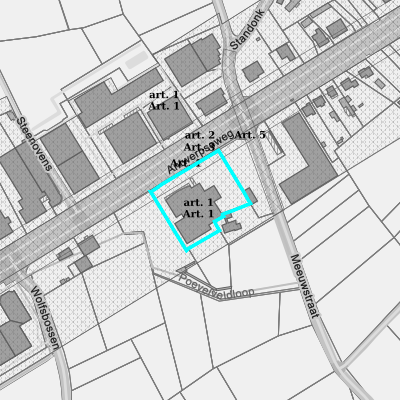 Ruimtelijke uitvoeringsplannen (RUP)