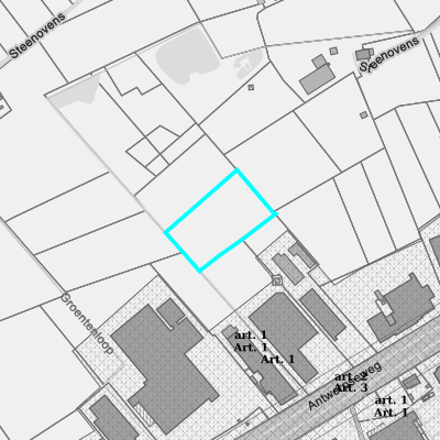 Ruimtelijke uitvoeringsplannen (RUP)
