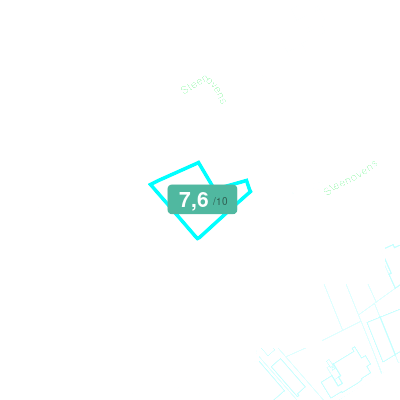 Mobiscore