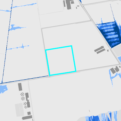 Overstromingsgevoelig (pluviaal)