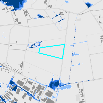 Overstromingsgevoelig (pluviaal)