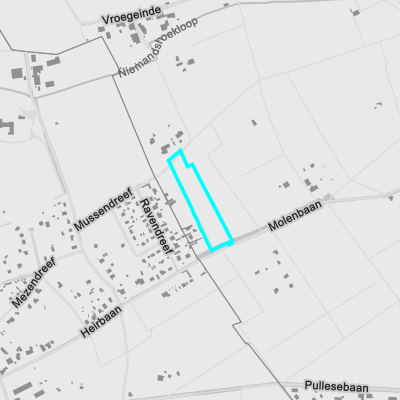 Bodemonderzoeken