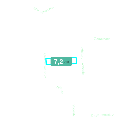 Mobiscore