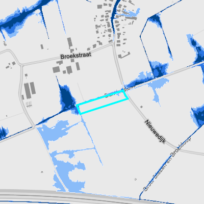 Overstromingsgevoelig (pluviaal)