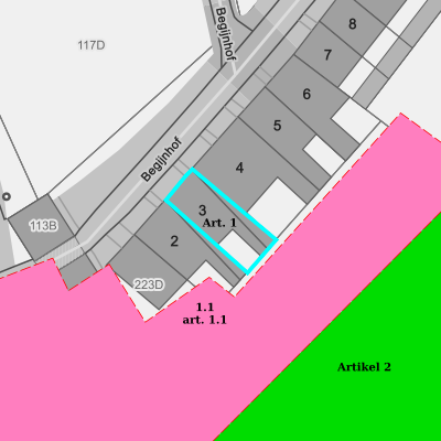 Ruimtelijke uitvoeringsplannen (RUP)
