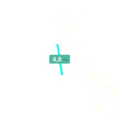 Mobiscore