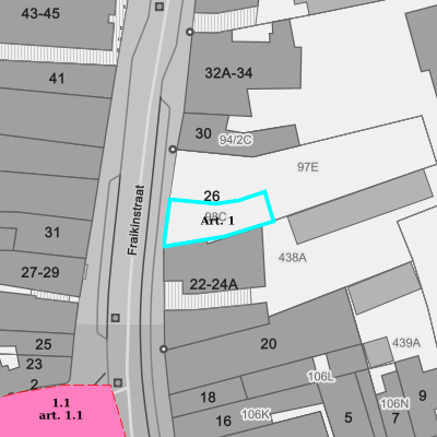 Ruimtelijke uitvoeringsplannen (RUP)