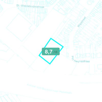 Mobiscore