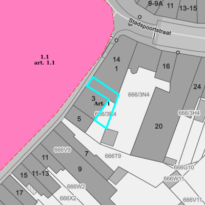 Ruimtelijke uitvoeringsplannen (RUP)