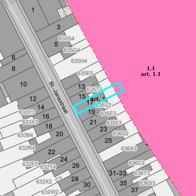 Ruimtelijke uitvoeringsplannen (RUP)