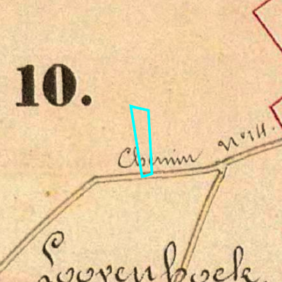 Algemeen Bodemgebruik (ABW)