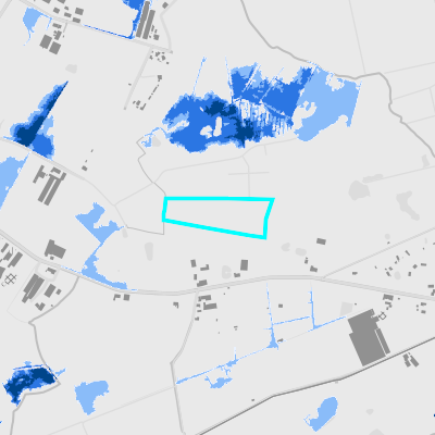 Overstromingsgevoelig (pluviaal)