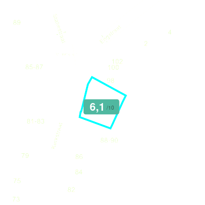 Mobiscore
