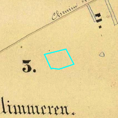 Algemeen Bodemgebruik (ABW)