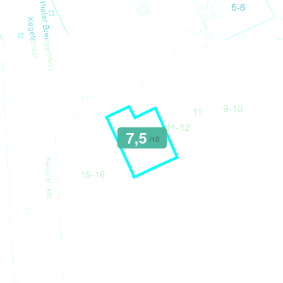Mobiscore
