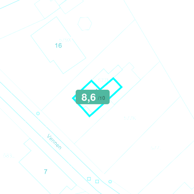 Mobiscore