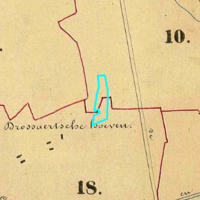 Algemeen Bodemgebruik (ABW)
