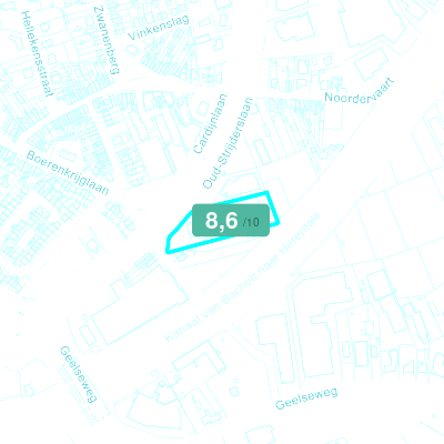Mobiscore