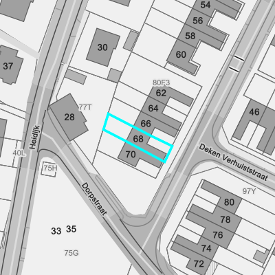 Ruimtelijke uitvoeringsplannen (RUP)