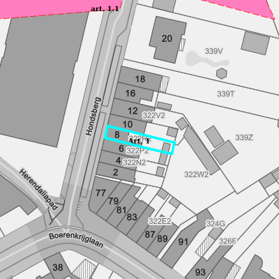 Ruimtelijke uitvoeringsplannen (RUP)