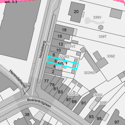 Ruimtelijke uitvoeringsplannen (RUP)
