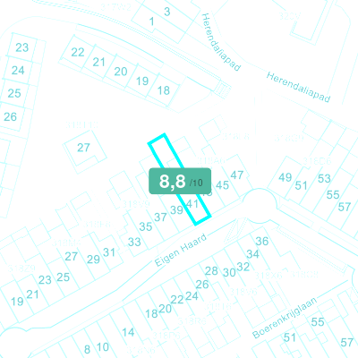 Mobiscore