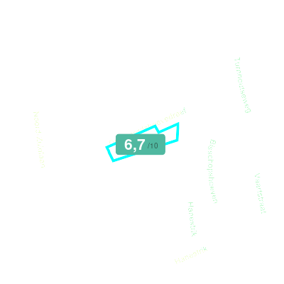 Mobiscore