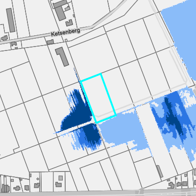 Overstromingsgevoelig (pluviaal)