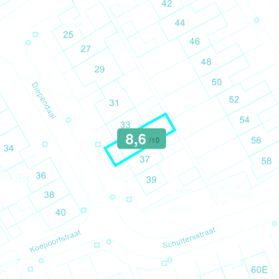Mobiscore