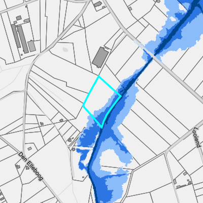 Overstromingsgevoelig (pluviaal)