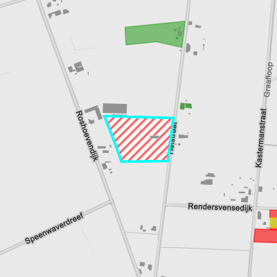 Bodemonderzoeken