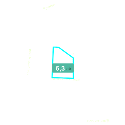 Mobiscore