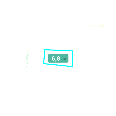 Mobiscore