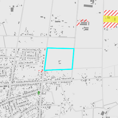 Bodemonderzoeken
