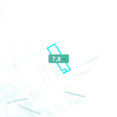 Mobiscore