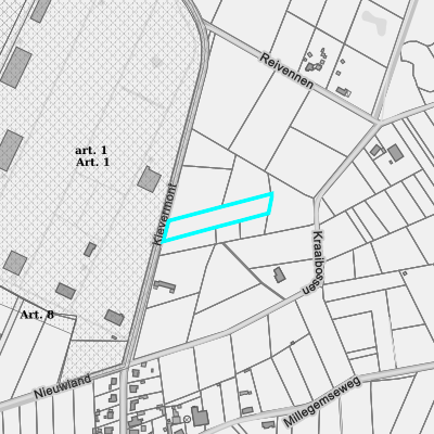 Ruimtelijke uitvoeringsplannen (RUP)