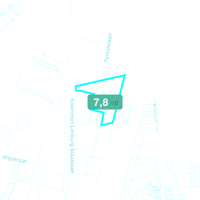 Mobiscore