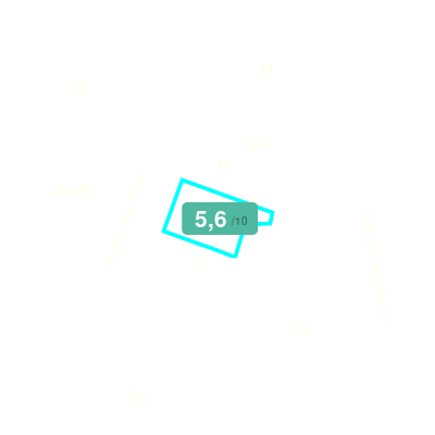 Mobiscore